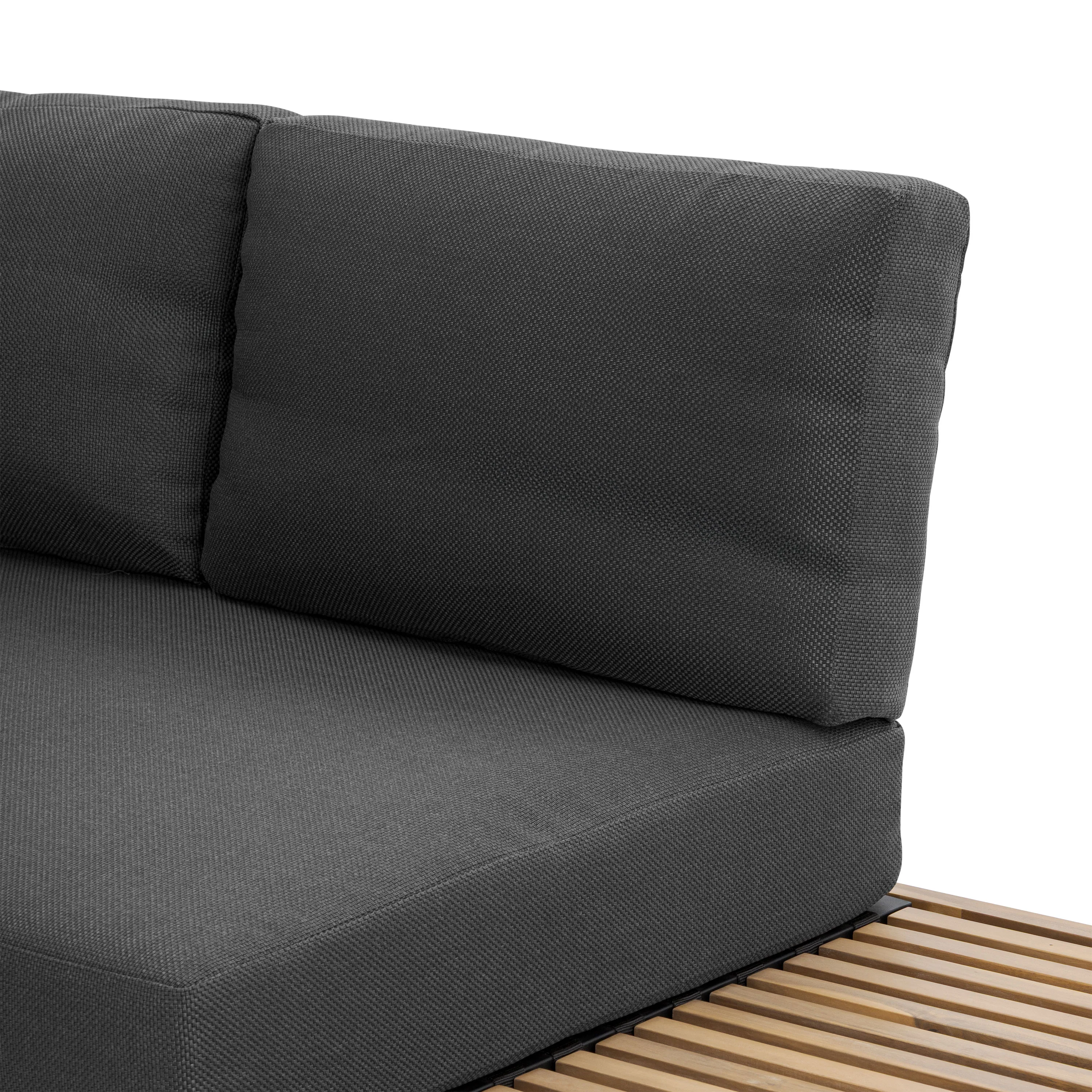 Lobos Outdoor Corner Sectional with Coffee Table | Medium Grey - Image 16